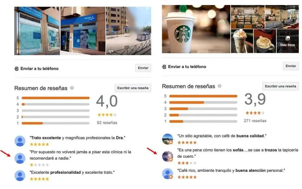 Resumen de reseñas en Google con una calificación de 4.0, destacando opiniones de clientes reales y su impacto en la estrategia de SEO local