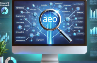 Ilustración de Answer The Public mostrando un gráfico de árbol con palabras clave, representando la investigación de contenido para SEO