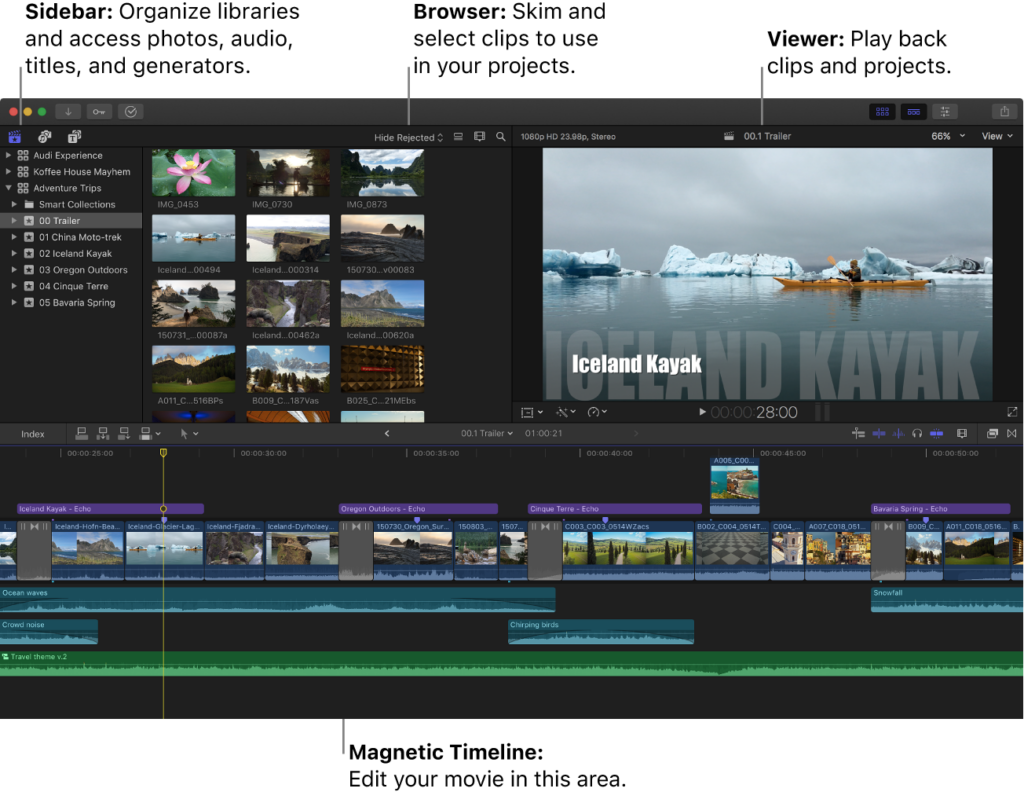 Final Cut Pro: El mejor software de edición de vídeo para Mac